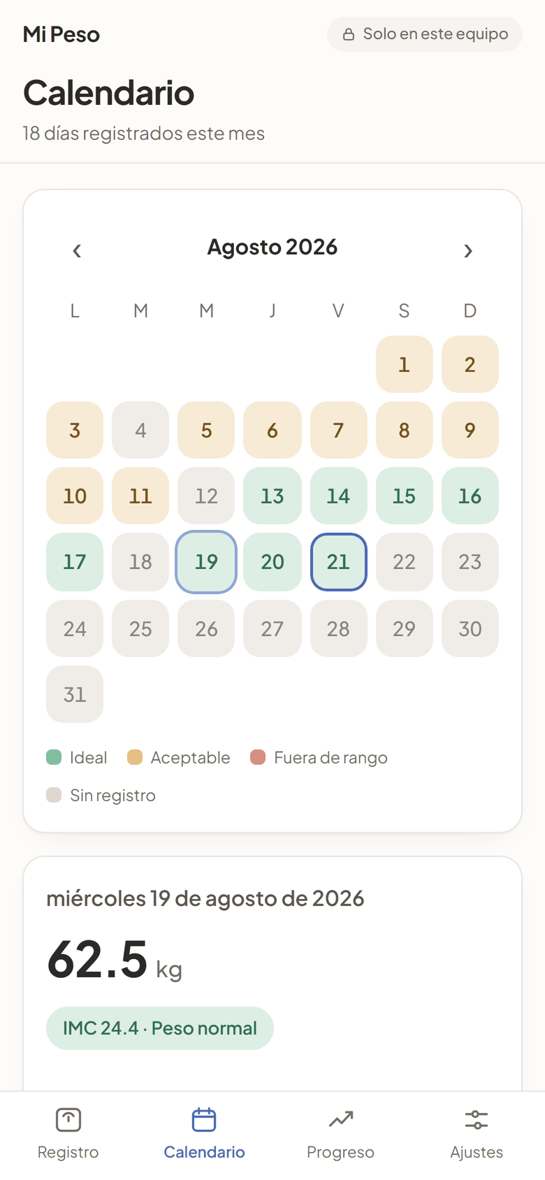 Calendario mensual con los días coloreados según el IMC promedio de cada día.